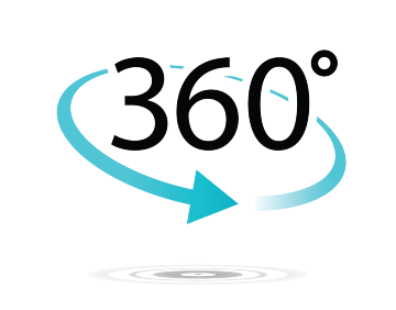 Vista en 360º